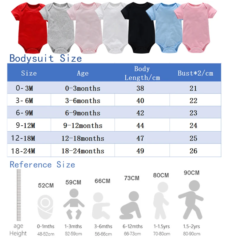Peppa Pigs Baby Clothes Romper - Baby Clothing Products ulasan dan harga